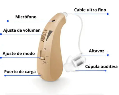 Audifono Amplificador SoundEase Pro Alta Calidad