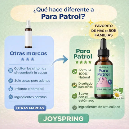 ParaPatrol – Limpieza Digestiva Natural para Niños