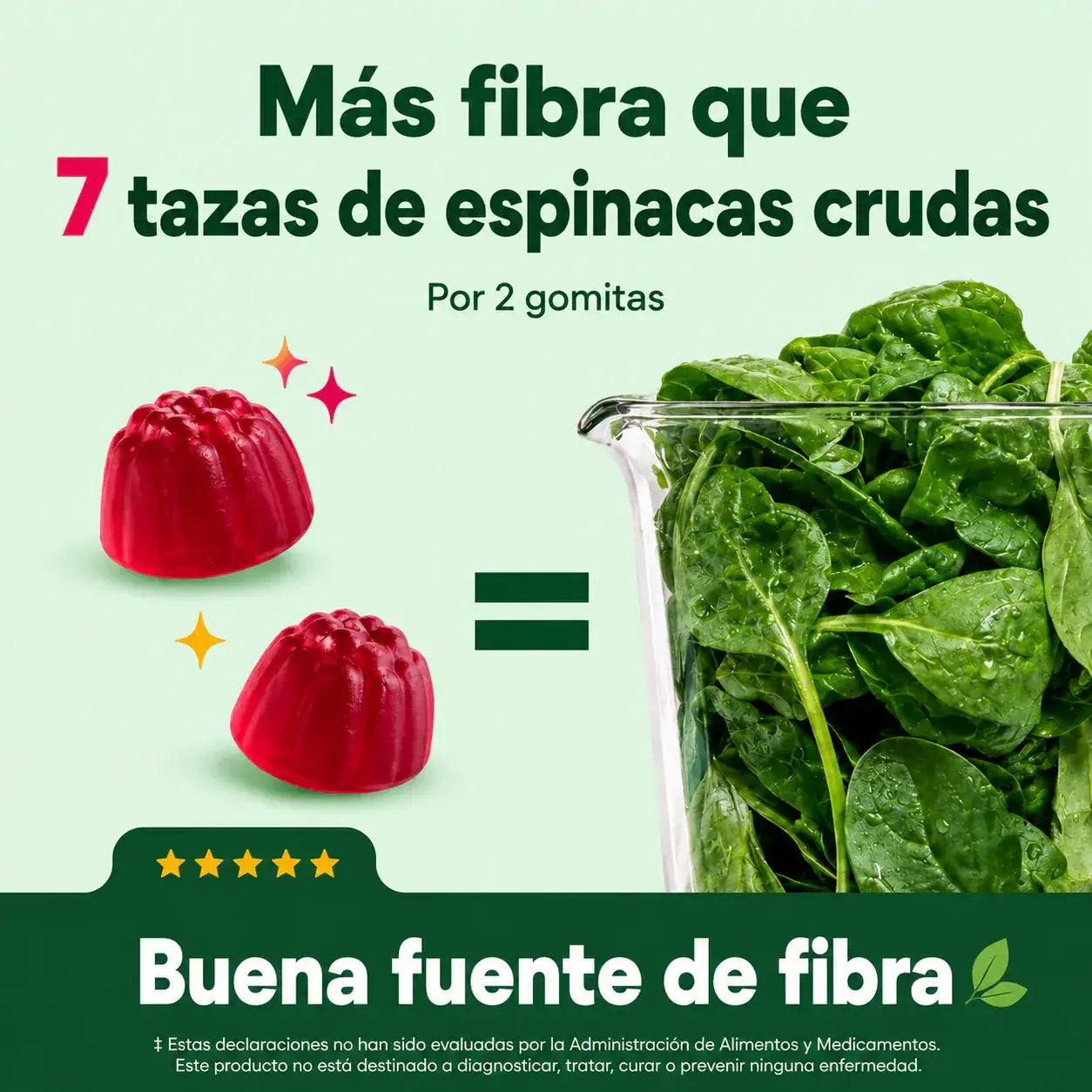 Gomitas de Fibra