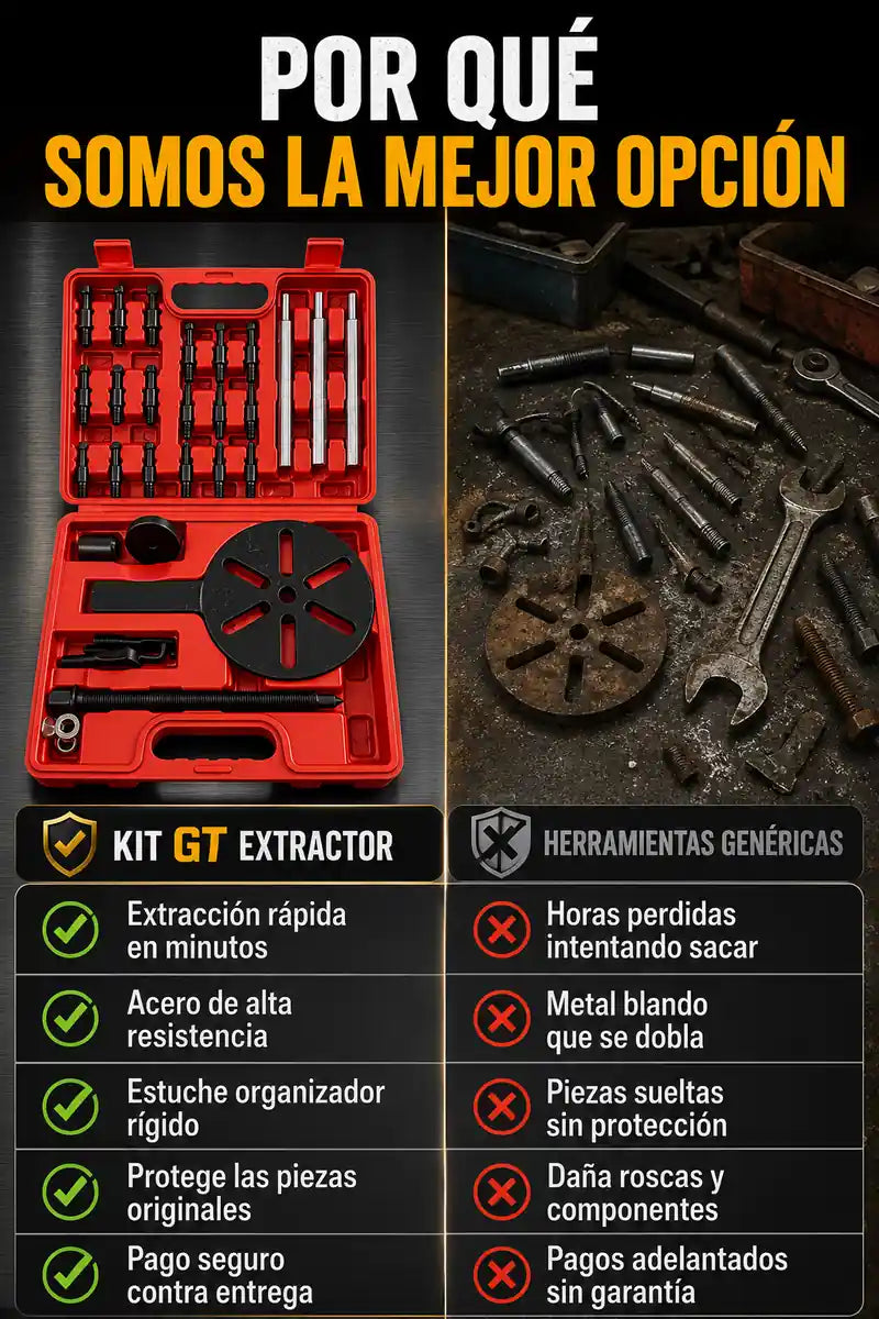 juego-de-herramientas-extractoras imagen 8