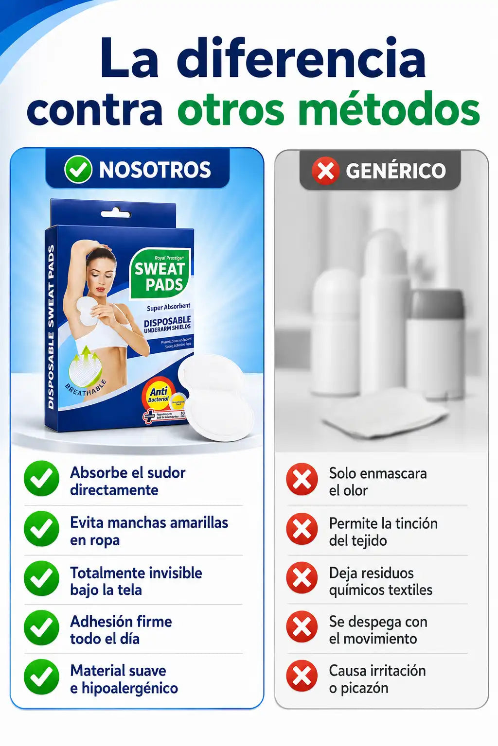 Protector Absorbente Axila 8